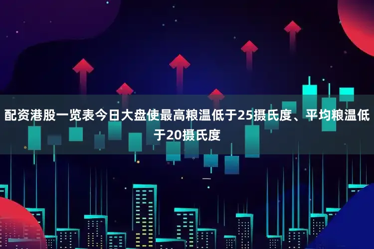 配资港股一览表今日大盘使最高粮温低于25摄氏度、平均粮温低于20摄氏度