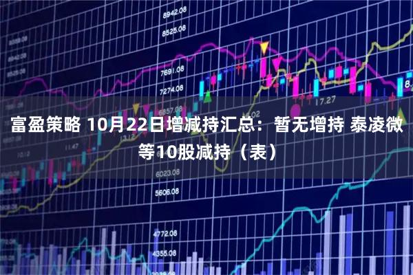 富盈策略 10月22日增减持汇总：暂无增持 泰凌微等10股减持（表）