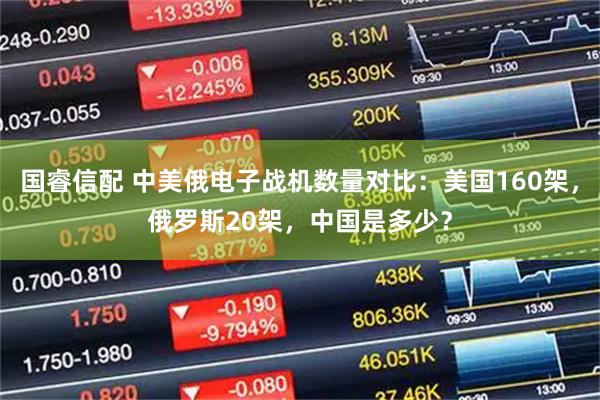 国睿信配 中美俄电子战机数量对比：美国160架，俄罗斯20架，中国是多少？