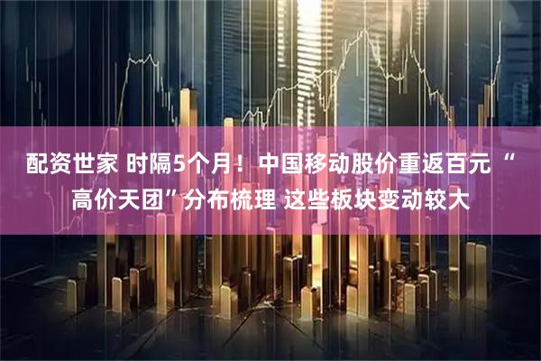 配资世家 时隔5个月！中国移动股价重返百元 “高价天团”分布梳理 这些板块变动较大