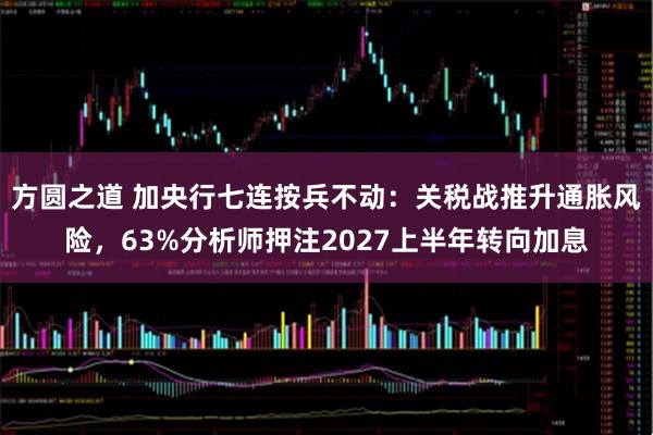 方圆之道 加央行七连按兵不动：关税战推升通胀风险，63%分析师押注2027上半年转向加息